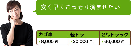 安く早くこっそり済ませたい カゴ車8,000円 軽トラ20,000円 2㌧トラック60,000円