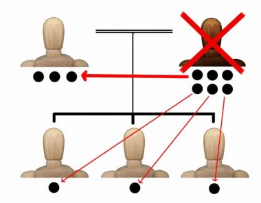 相続でも得られる生前整理のメリット